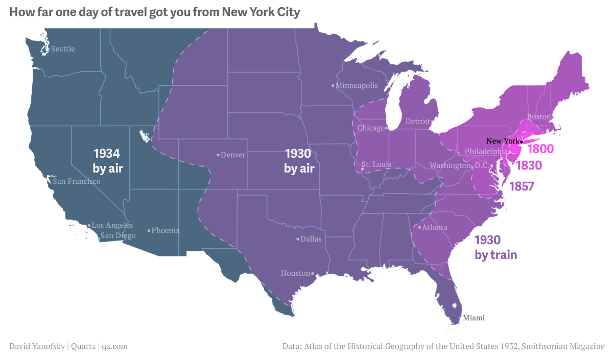 Historischer Atlas: Wie weit kommt man mit einer Tagesreise ab New York?
